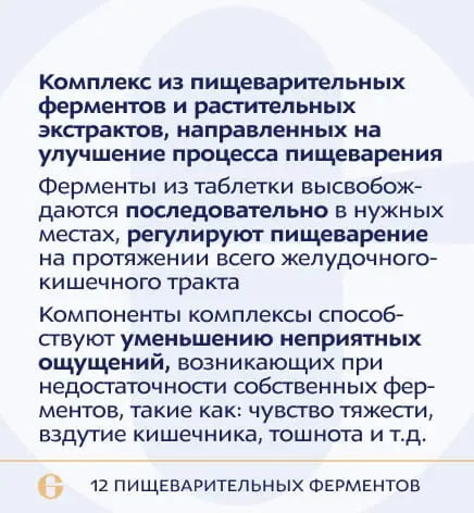 ANAGRAN 12 пищеварительных ферментов 60 таб.