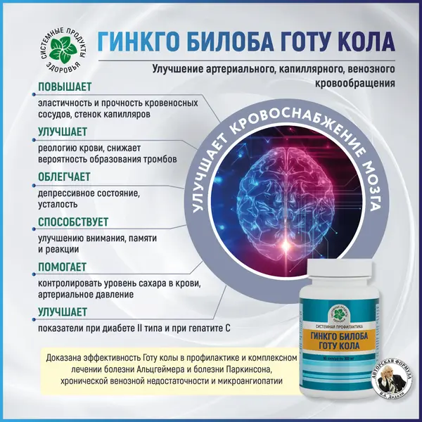 Витамакс Гинкго Билоба Готу Кола 60 капсул.