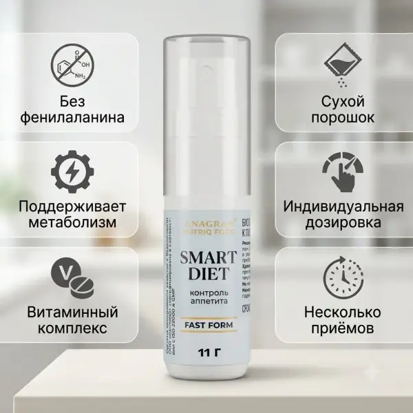 ANAGRAN Смарт Диет
